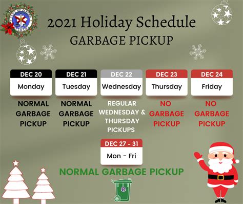 rockdale sanitation|Holiday Sanitation/Recycling Pick